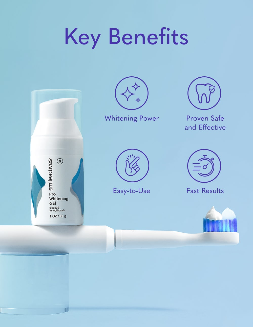 Pro Whitening Gel