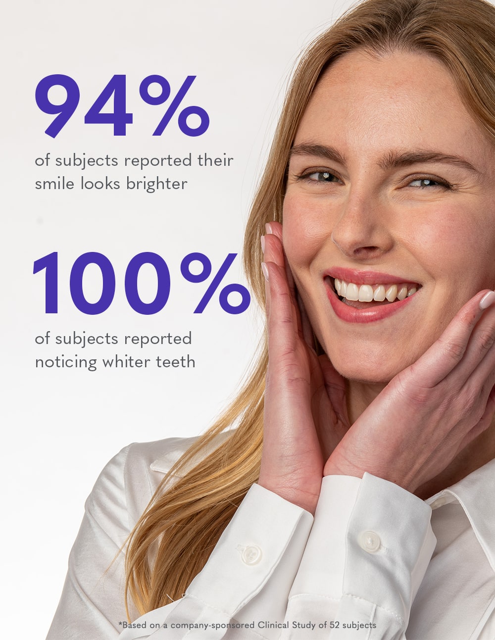 Pro Whitening Gel