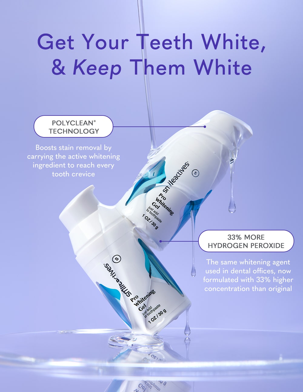 Perfect Whitening System