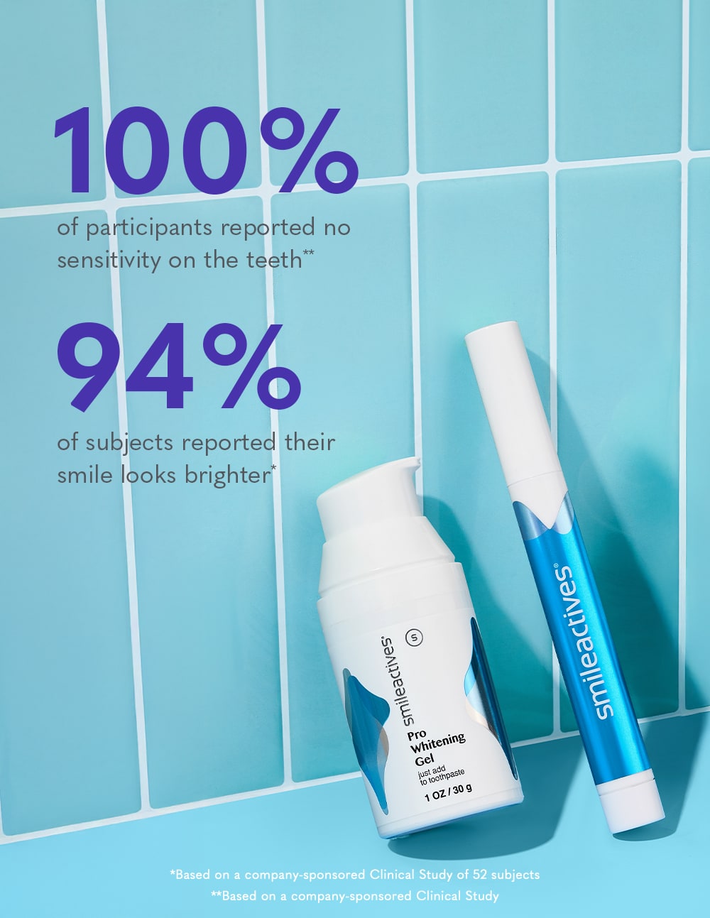 sensitive teeth whitening products  100% participants reported no sensitivity 94% brighter smiles