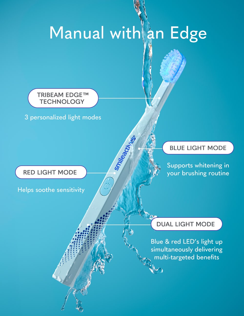 TriBeam Edge™ LED Manual Toothbrush