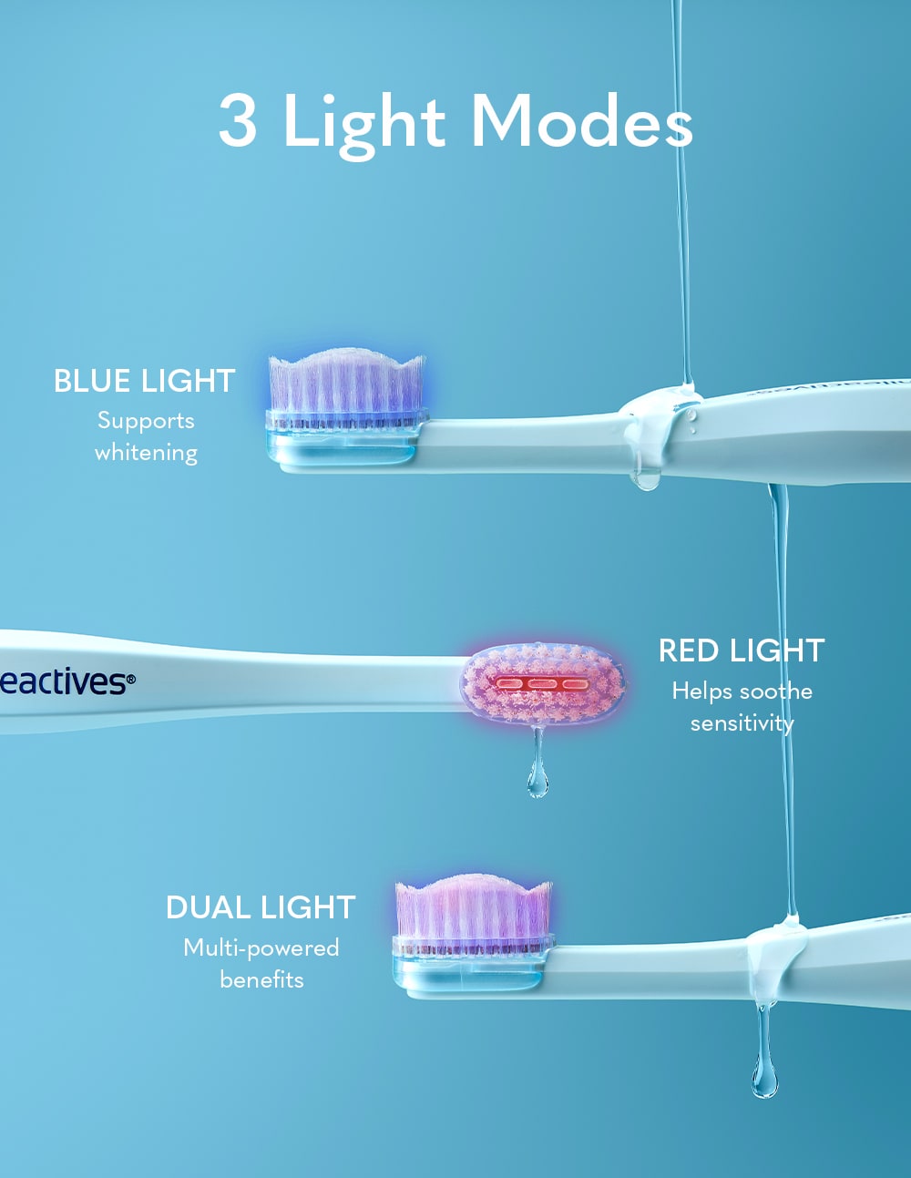 TriBeam Edge™ LED Manual Toothbrush
