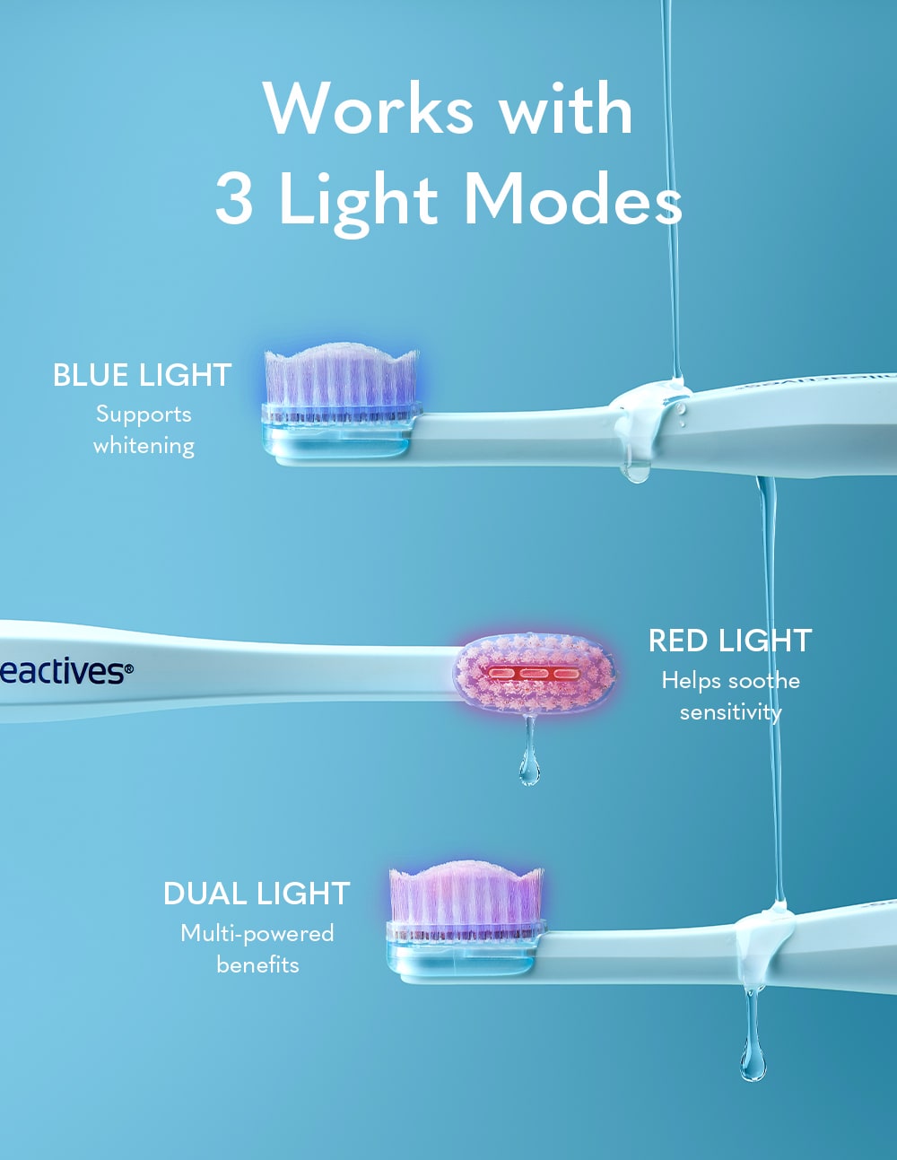 TriBeam Edge™ LED Manual Toothbrush Replacement Brush Heads (Set of 3)