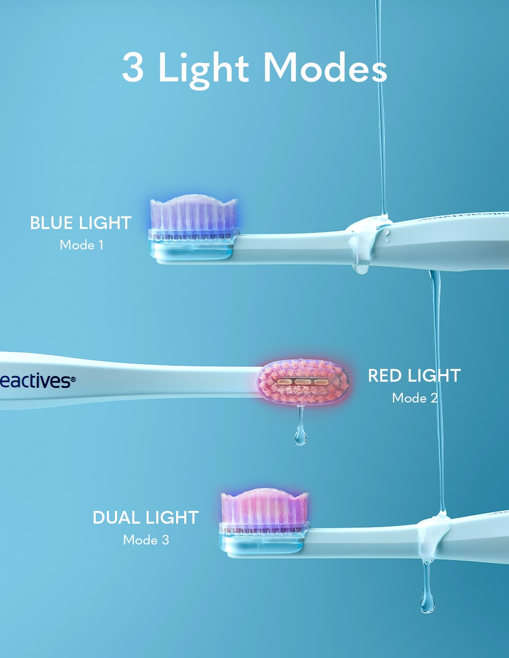 TriBeam Edge™ Whitening System