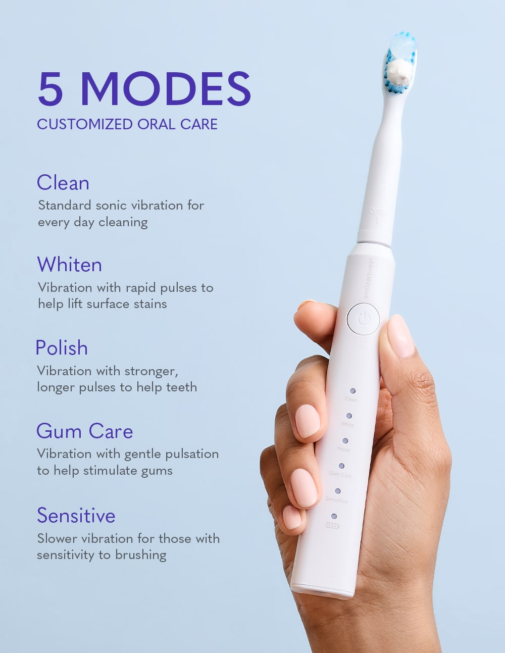 SmileActives Vibrite Blue LED Toothbrush 5 brushing modes clean whiten polish gum care sensitive