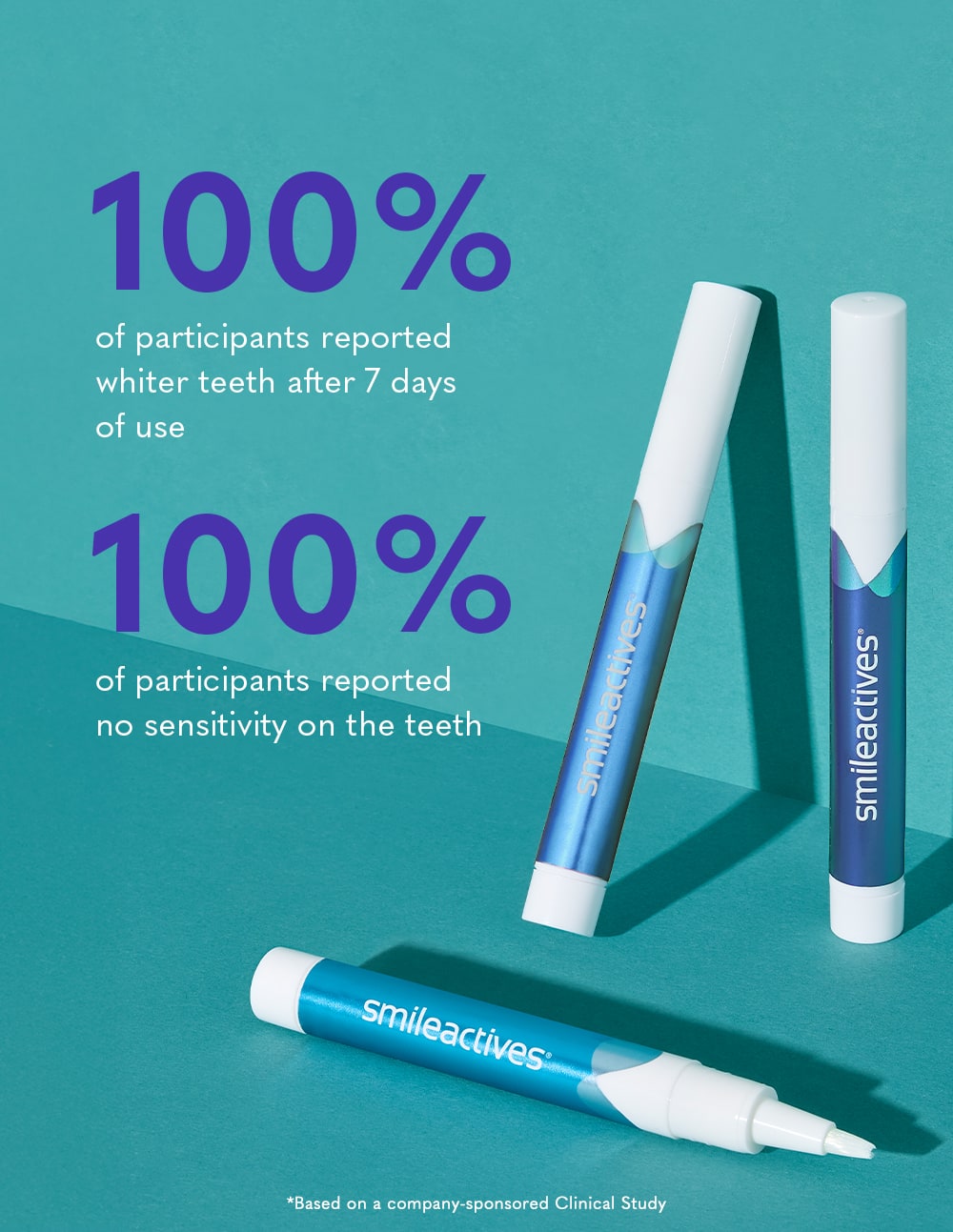 SmileActives Vanilla Mint Whitening Pen product claims 100% participants reported whiter teeth after 7 days